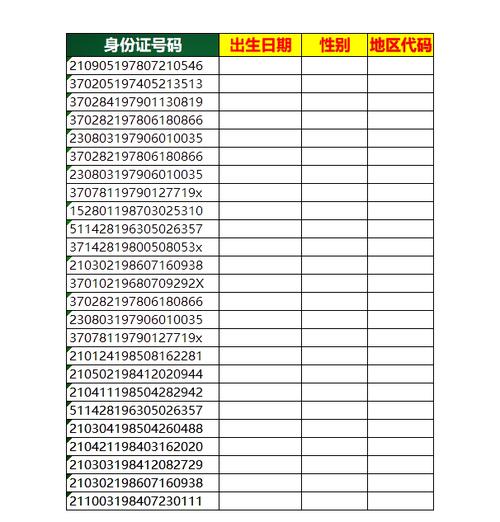 这张表中id指的是什么具体信息？