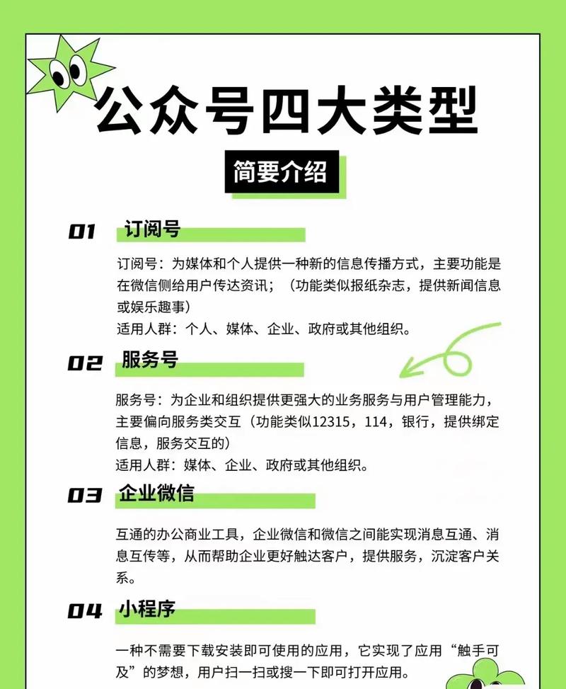 微信公众号与QQ公众号，究竟哪个在功能和影响力上更胜一筹呢？
