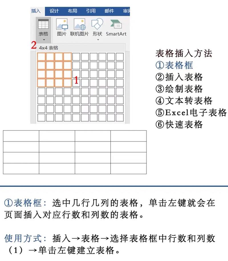 如何在Word文档中插入一个表格？