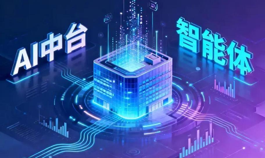 中台能否成为企业数字化转型的核心舞台，占据C位的关键角色呢？