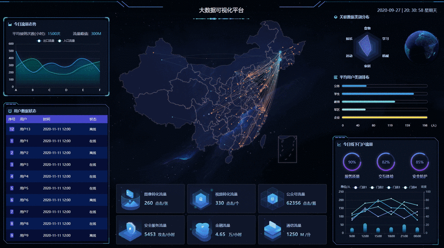 React的回调渲染模式如何实现长尾词的动态生成？