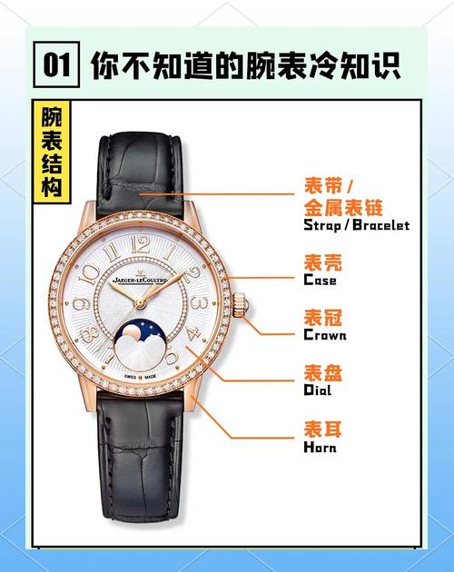 指针的微小细节如何影响其性能和准确性？