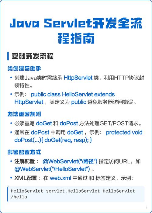 如何通过Servlet实现方式调整属性设置？