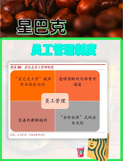 在星巴克点咖啡时，如何评估其技术团队的管理效率？