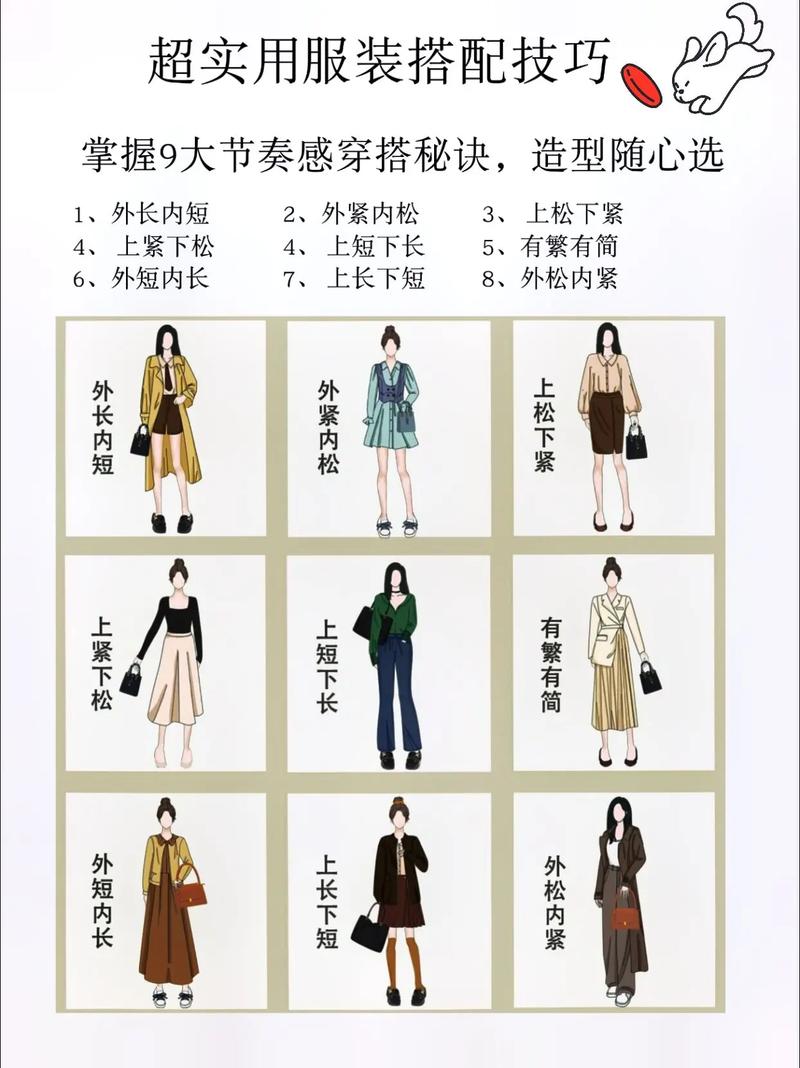 如何通过穿搭SEO实战教程提升服装行业网站排名？