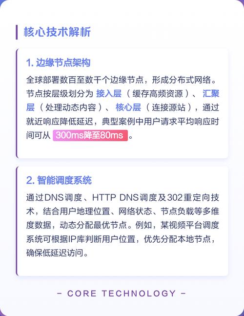 如何通过实战解析CDN加速秘籍，快速提升网站访问速度？
