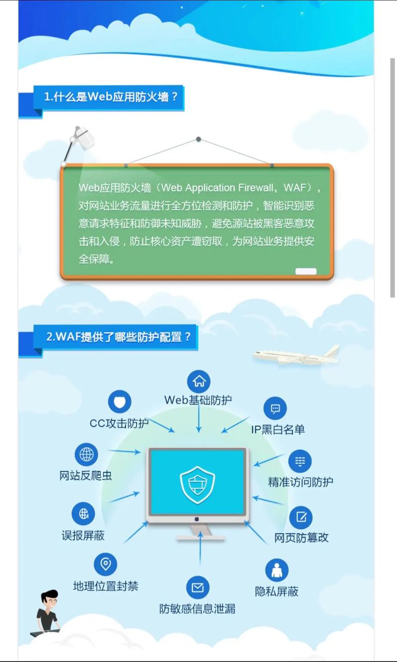 华为云CDN加速WAF防护资源如何有效实施？