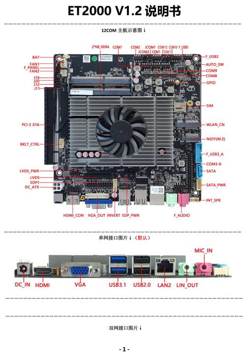 如何用PHP改写Telegram接口实现免费消息通知功能？