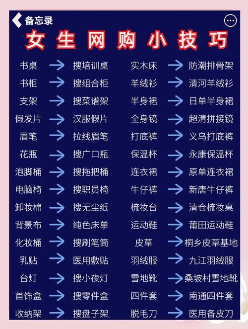 关键词出价越高就一定更划算吗？揭秘SEM省钱之道！