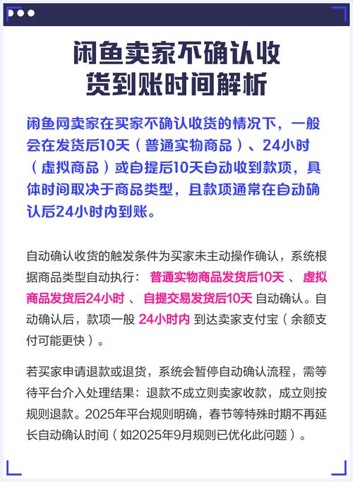 闲鱼不确认收货，卖家能顺利拿到钱吗？自动收货时间是如何设定的？