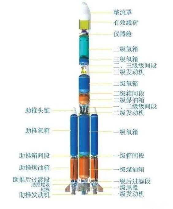 如何快速掌握深度解析建站秘籍，实战速成技巧？🚀