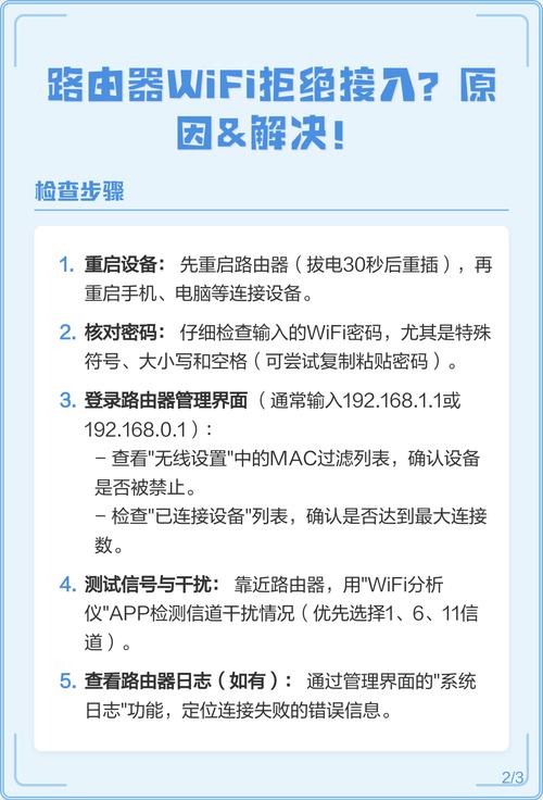 路由器为何拒绝设备接入？