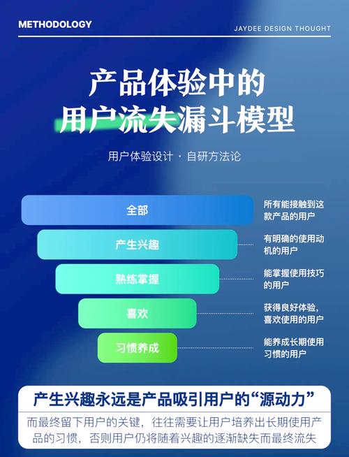 北京优化公司有哪些具体策略可以显著提升网站的用户体验？