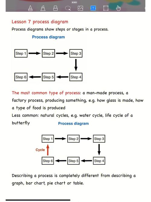 How to effectively distill focal and global knowledge for detector training?
