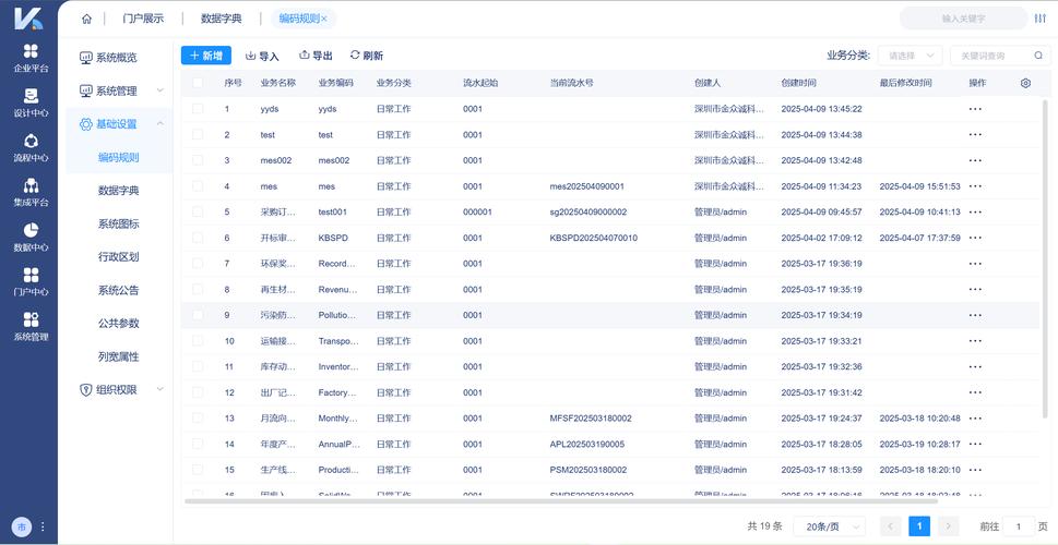 你有没有在项目中频繁使用过std::deque进行高效数据管理？