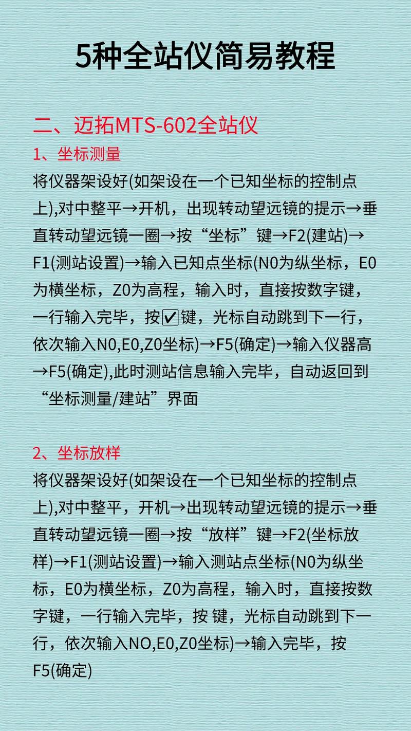如何快速掌握gofs的使用方法？