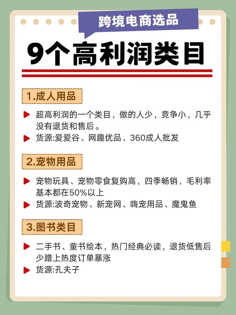 跨境电商选品难吗？这5个品类能帮你提升40%利润？