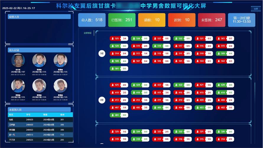 如何全面对比8款热门无感考勤系统的利弊？