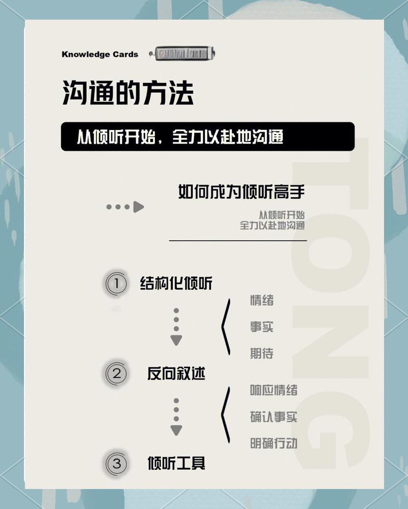 如何运用倾听秘籍，让电商沟通效果翻倍提升？