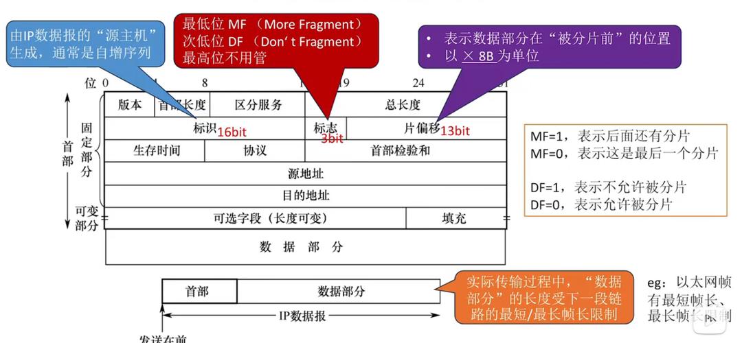 Webpack4.x的四个核心概念是什么？