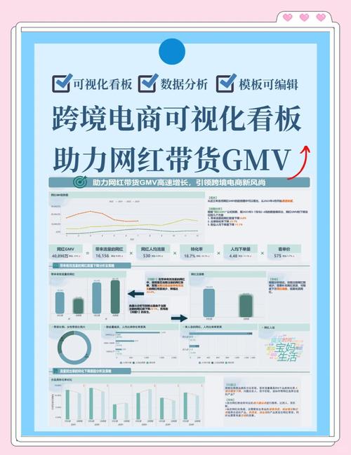 如何运用四种跨境直播带货策略及技巧提升销售效果？