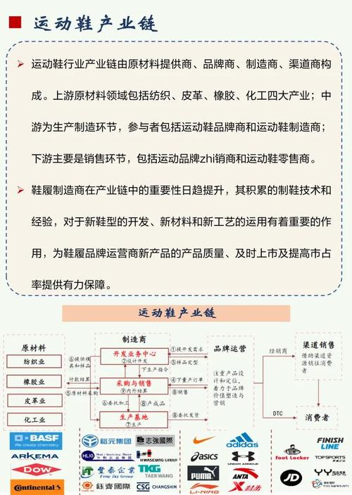 如何实现传统鞋企在网络营销上的新突破？