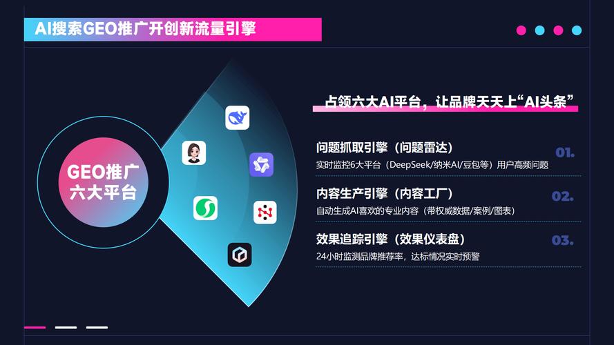 如何通过5步实施GEO策略，抢占AI搜索流量新阵地？