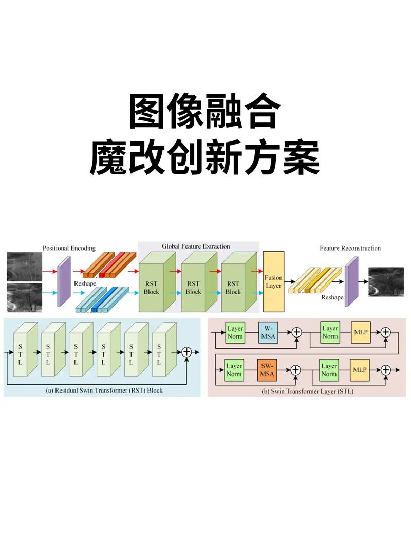 如何通过镜像技术实现智变未来打造简洁非凡的创新解决方案？