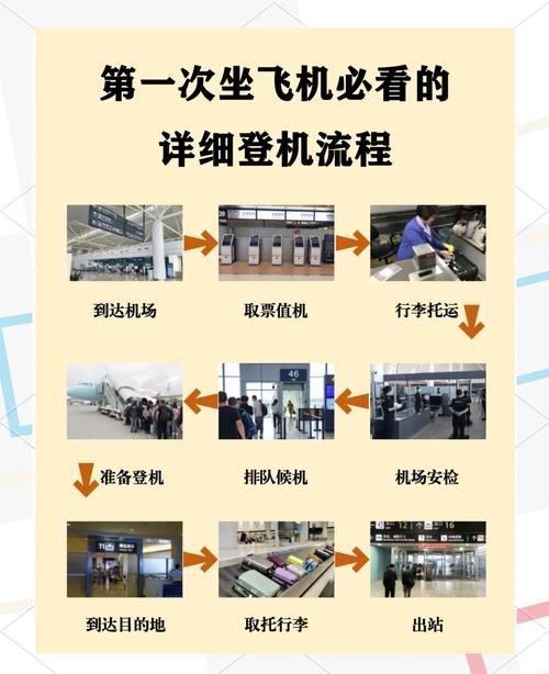 如何用C语言编写高效的航班信息管理系统？