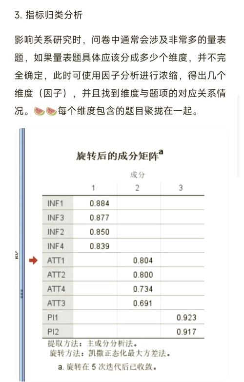 百度指数的计算逻辑和影响因素究竟有哪些？