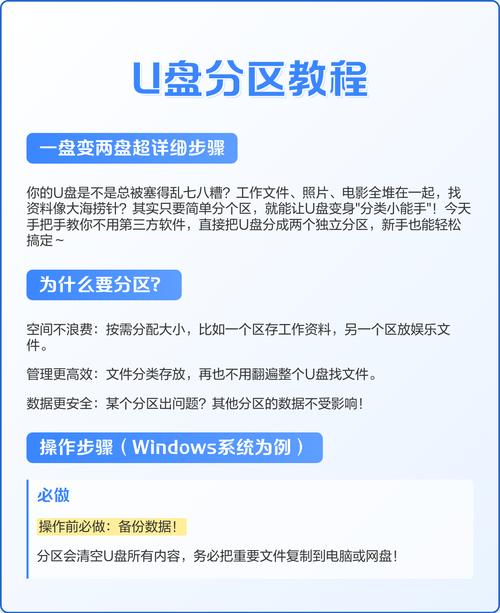 如何对U盘进行详细分区操作？