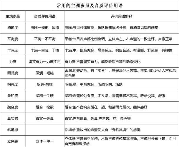 如何通过精准控评实现品牌声量翻倍增长？