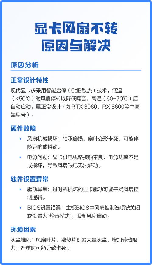 显卡风扇完全不转是什么原因导致的，该如何解决呢？