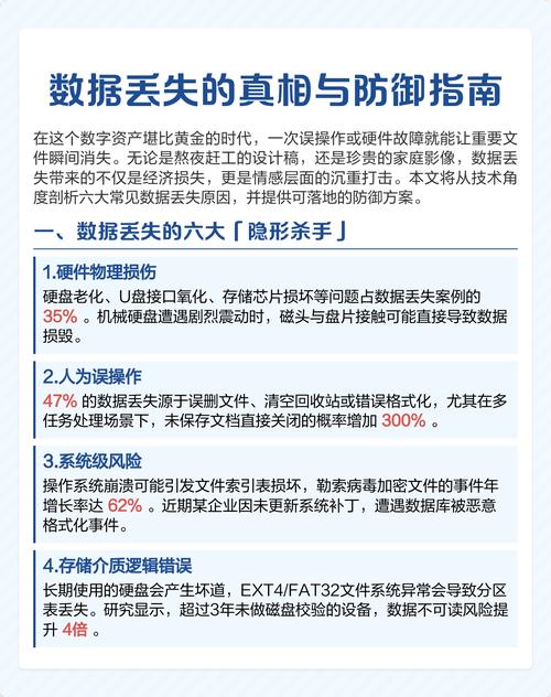 数据库初学者如何避免数据库锁定和丢失更新现象？