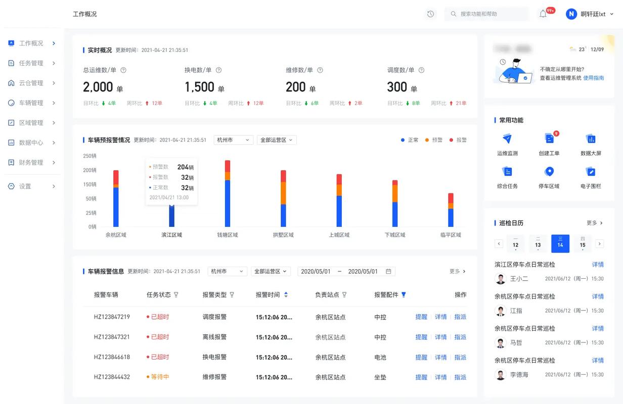 如何通过ASP.NET页面优化实现性能提升至8倍？