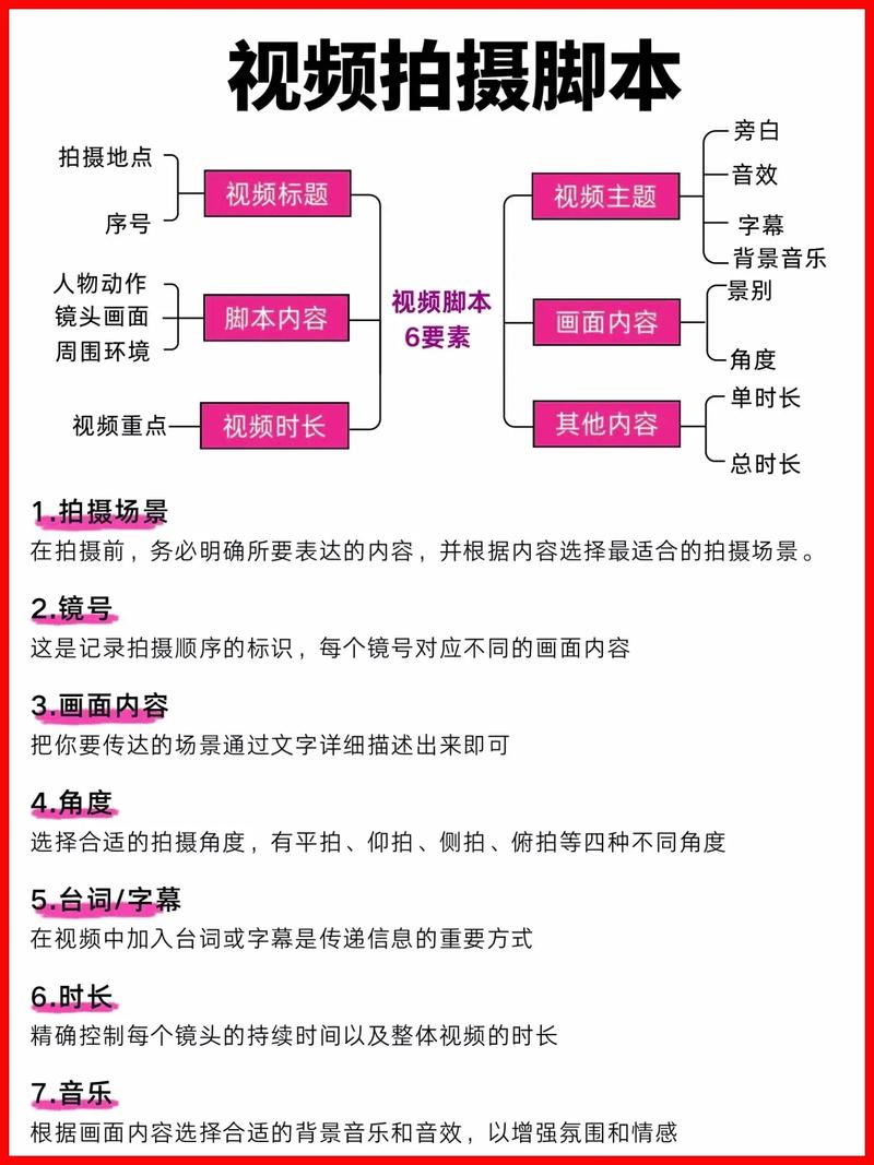 咸鱼SEO引流秘籍，如何快速吸粉？