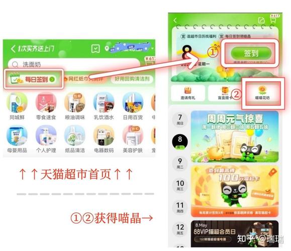天猫超市卡密兑换入口在哪里？如何使用最划算？