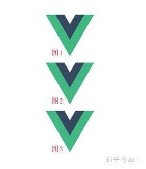 Vue.js引用背景图background无效，如何找到有效的3种解决方案？