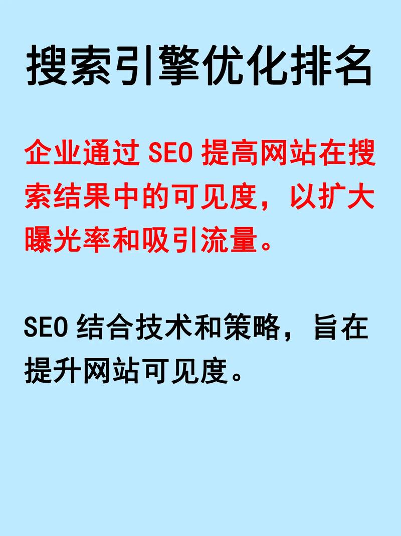 在兰州进行SEO优化，能否有效提高我的网站在本地搜索引擎的排名和曝光度？