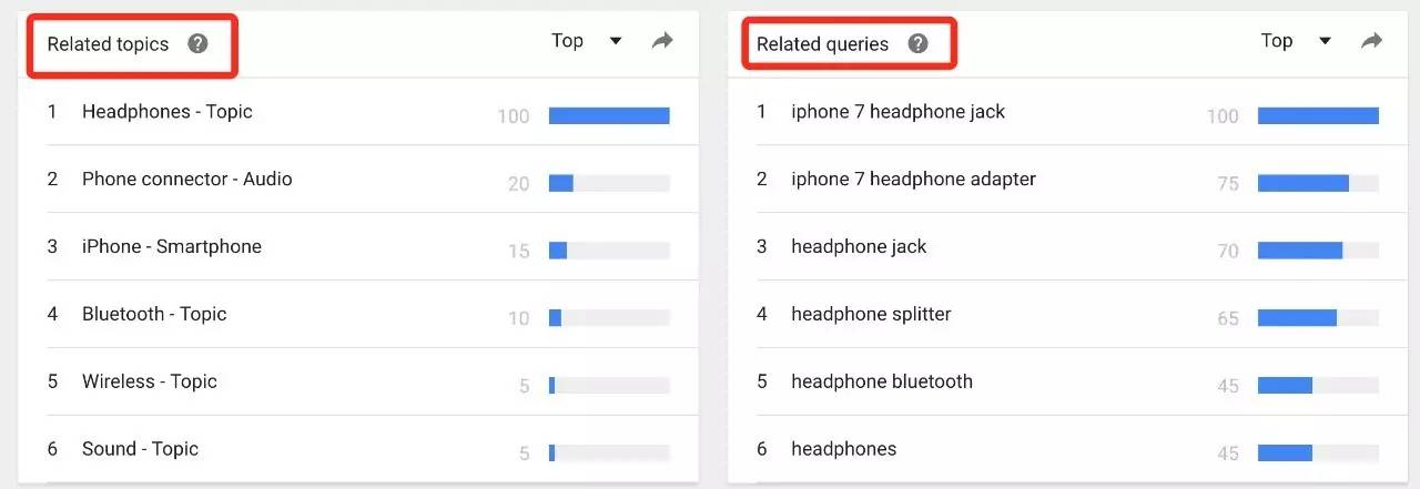 这款aardio工具怎么样，有没有什么长尾词功能？