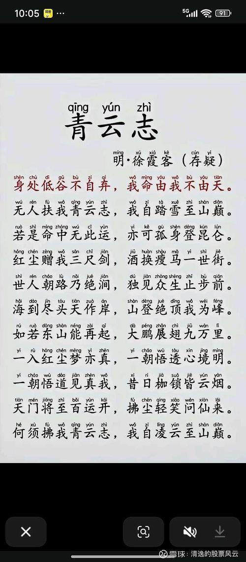 唐湛贲改写《伏览吕侍郎丘员外旧题十三代祖历山草堂诗》，其诗题是否包含对十三代祖草堂的追忆？