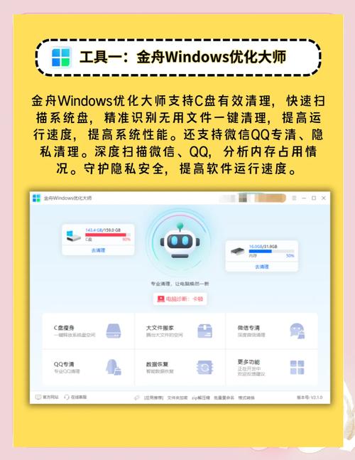 有哪些高效实用的Windows C盘清理软件值得推荐？