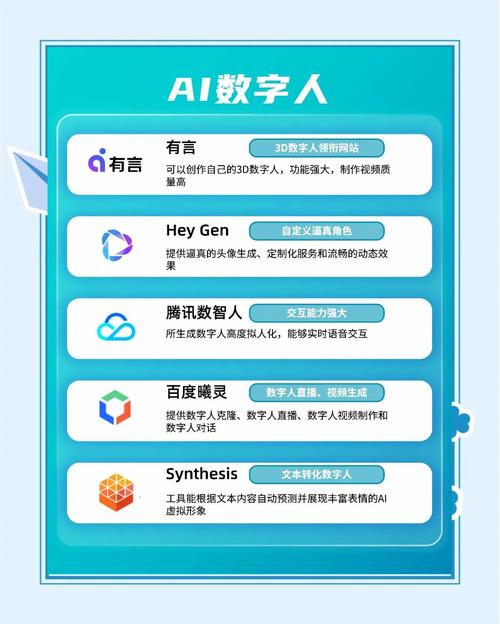 办公AI助手，有哪些是效率提升的神器前十名呢？