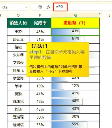 Delphi进度条如何处理多个当前值，实现长尾词疑问？