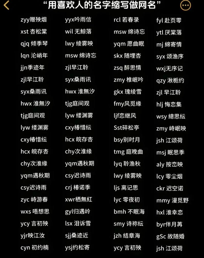 小程序名字可以重复吗？这样取名合适吗？