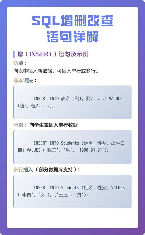 如何将PHP的增删改查操作封装成一个高效的长尾关键词？