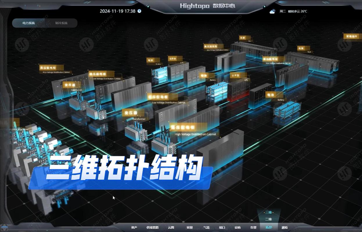 四川电信建模数据库具体应用场景有哪些？
