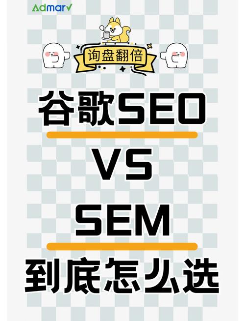 SEM适合哪些行业？如何判断自己行业是否适合SEM？