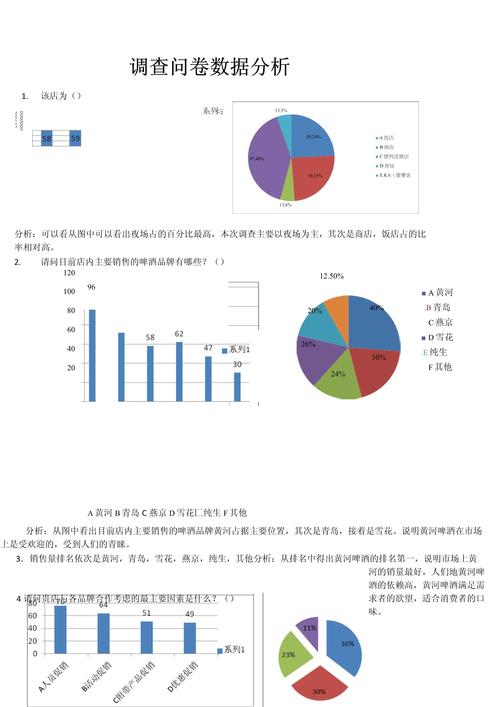 易调网调查问卷数据库具体内容是什么？