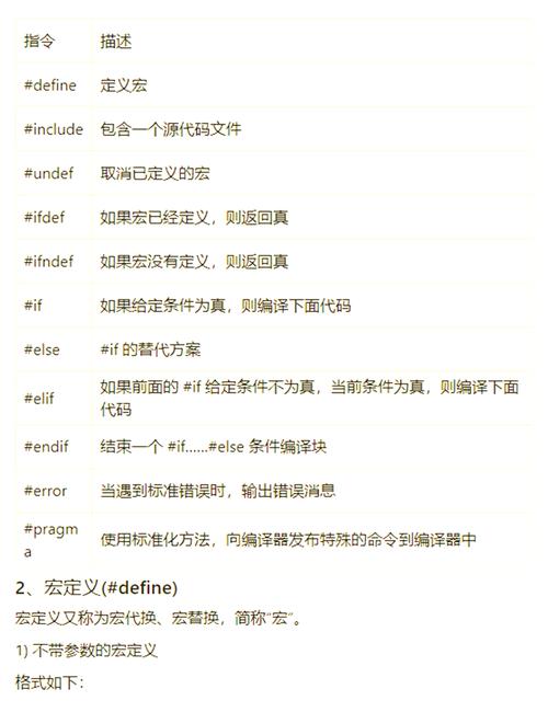 C语言中预处理命令有哪些具体用法和技巧？